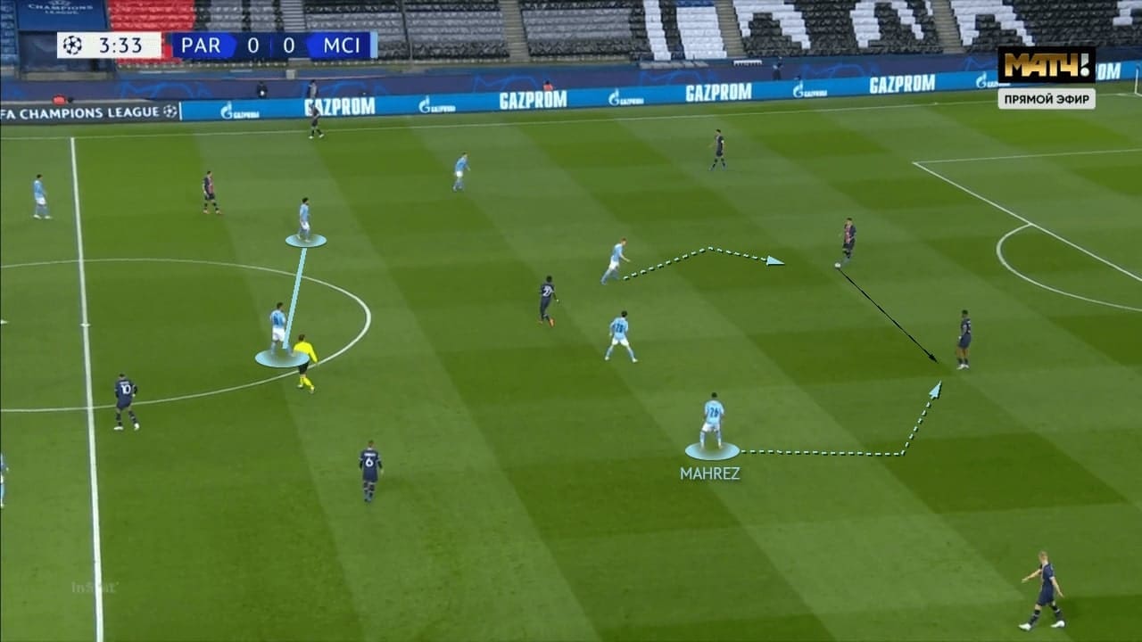 UEFA Champions League 2020/21: Paris Saint-Germain vs Manchester City - tactical analysis