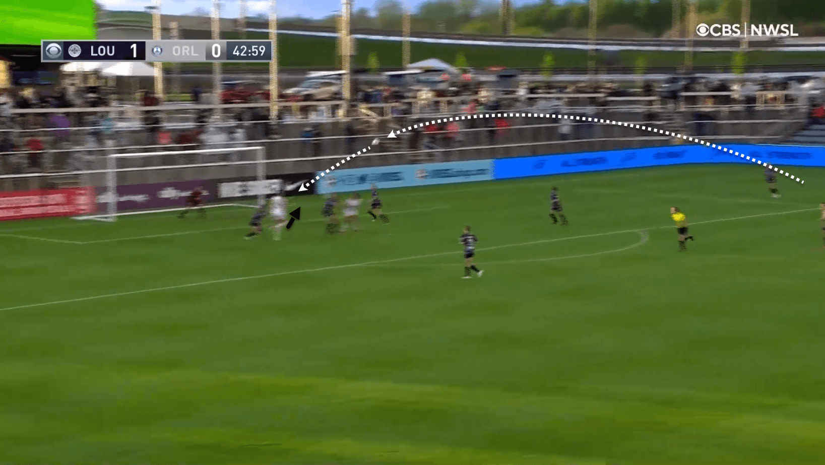 NWSL Challenge Cup 2021: Racing Louisville vs Orlando Pride - tactical analysis tactics