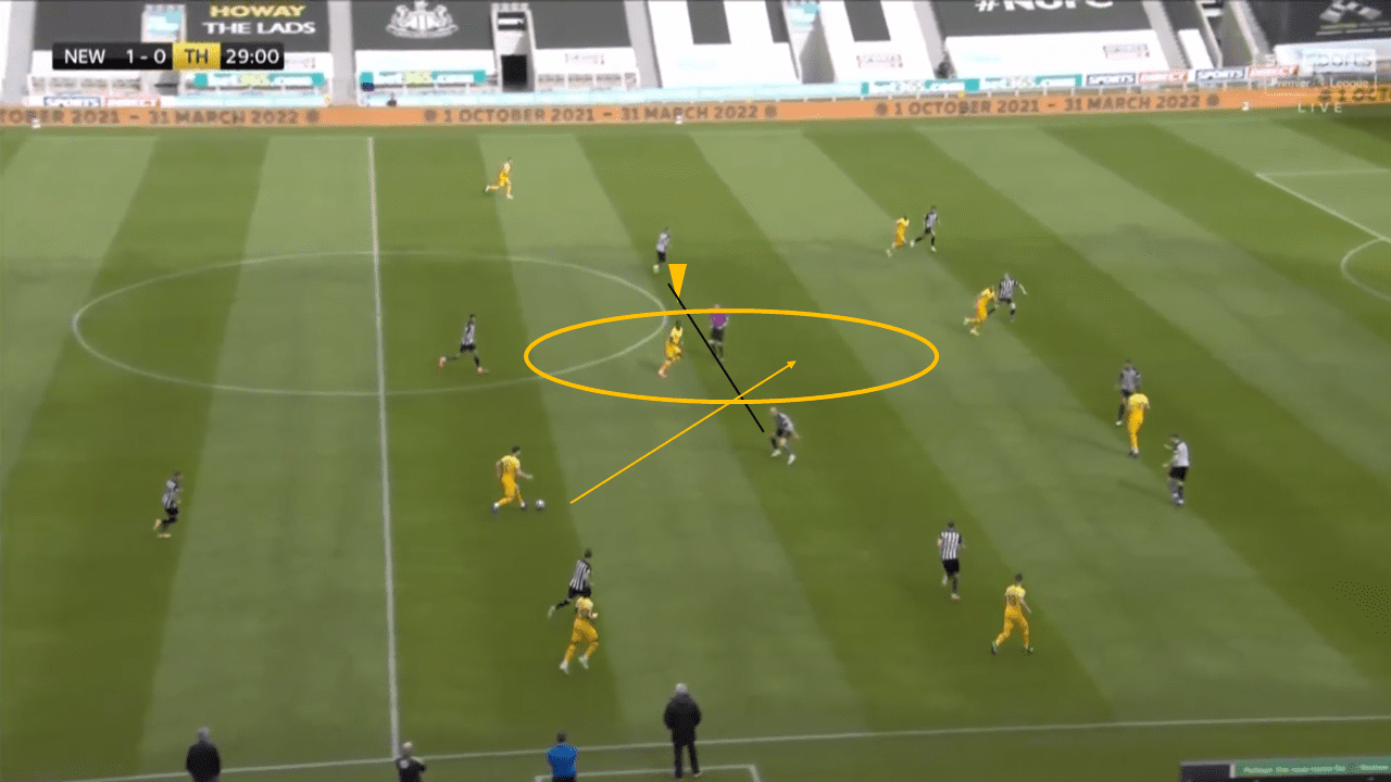 Early crosses and clever wing-play: Analysis of Steve Bruce's Newcastle tactical plan vs Mourinho's Tottenham