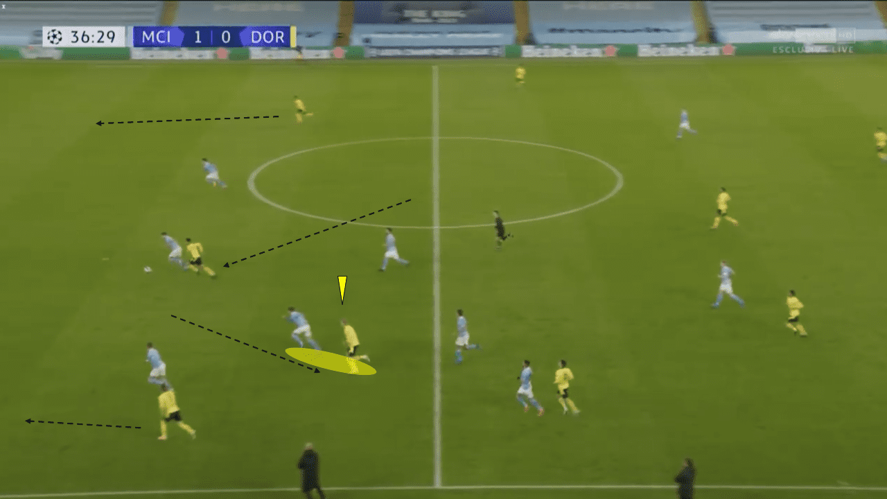 Quick transitions and the 2-3-5: What to expect from Terzić and Pep with all to play for in the second leg