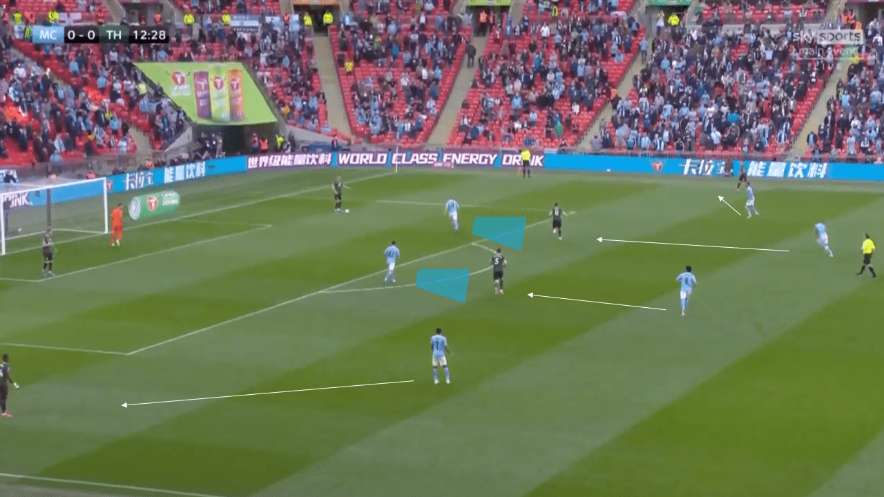 How Man City played through the lines against Spurs to win the EFL Cup Final - tactical analysis