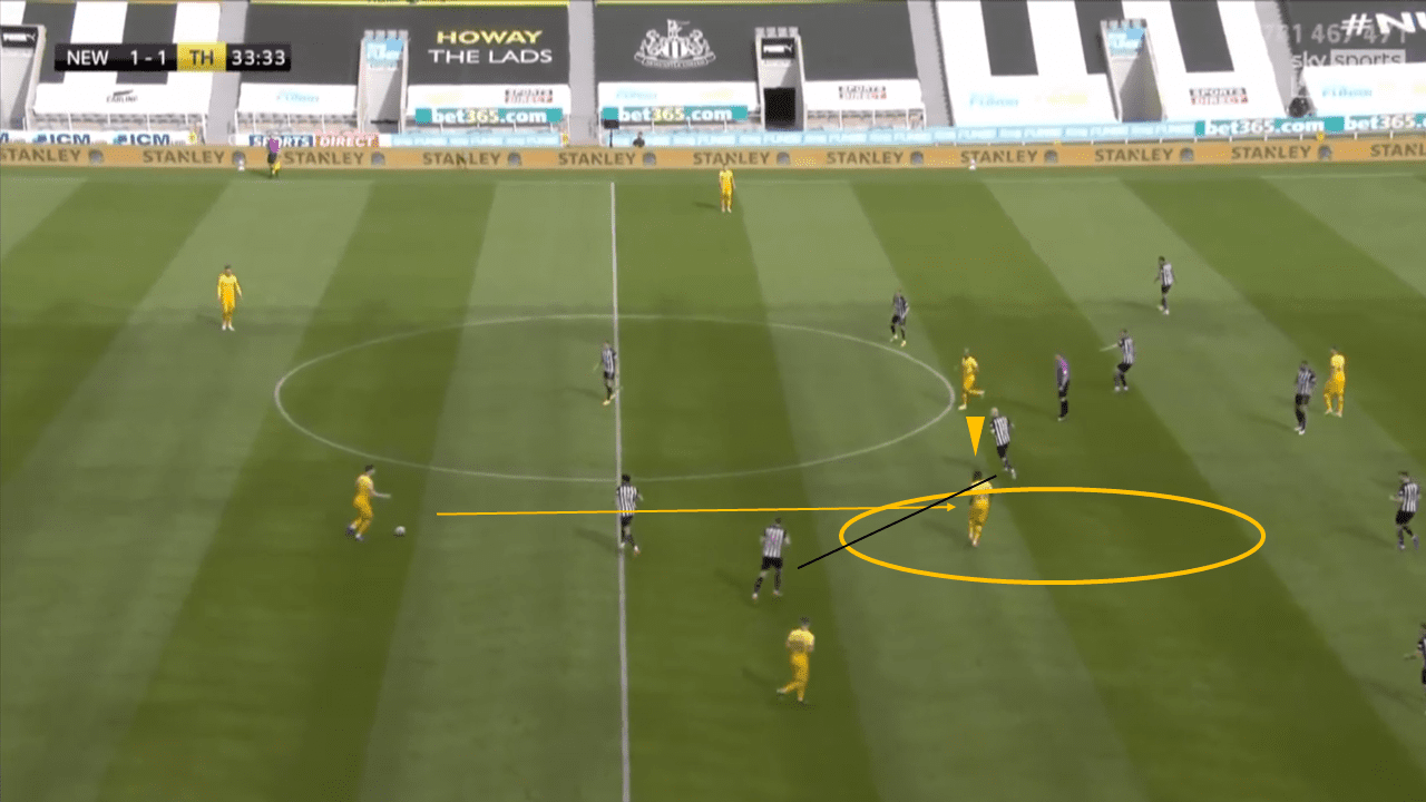 Early crosses and clever wing-play: Analysis of Steve Bruce's Newcastle tactical plan vs Mourinho's Tottenham