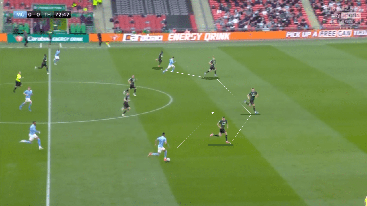 How Man City played through the lines against Spurs to win the EFL Cup Final - tactical analysis