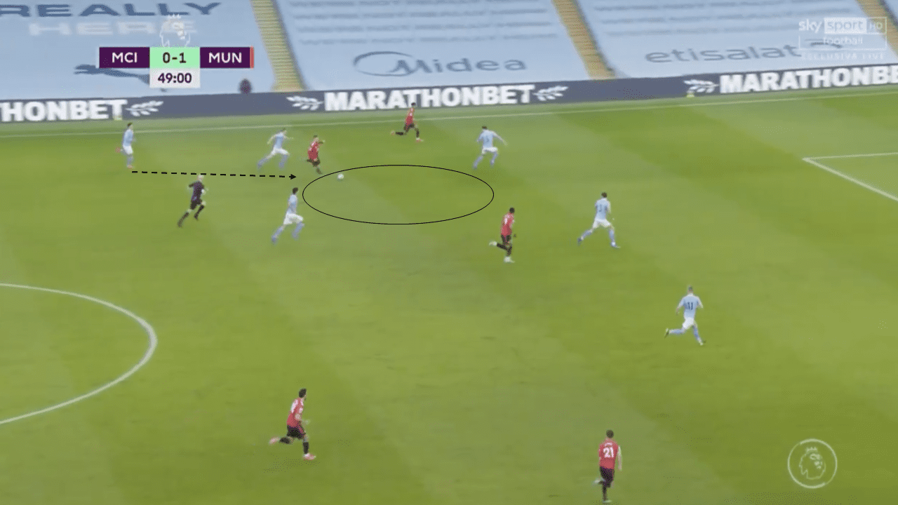 Quick transitions and the 2-3-5: What to expect from Terzić and Pep with all to play for in the second leg