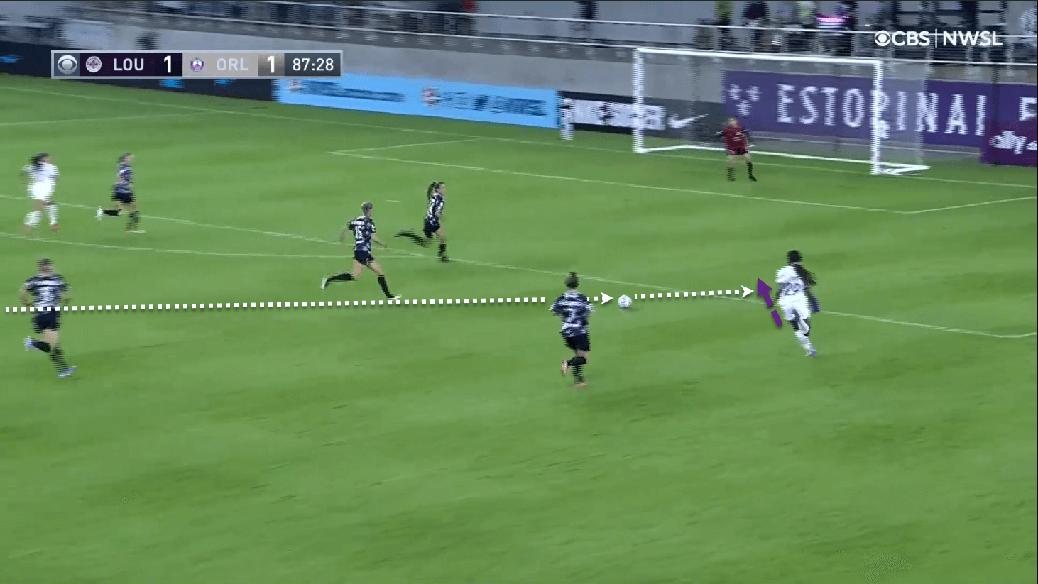 NWSL Challenge Cup 2021: Racing Louisville vs Orlando Pride - tactical analysis tactics