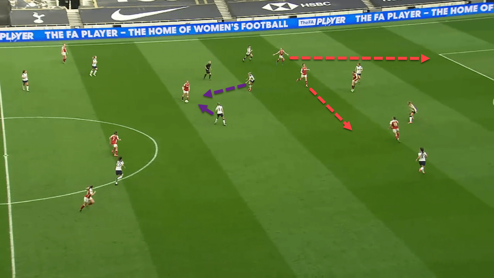 FAWSL 2020/21: Tottenham Women vs Arsenal Women - tactical analysis tactics