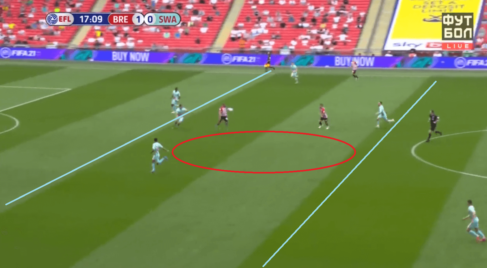 EFL Championship Playoffs Final 2020/21: How Brentford's 'blueprint' saw them beat Swansea and secure promotion - tactical analysis tactics