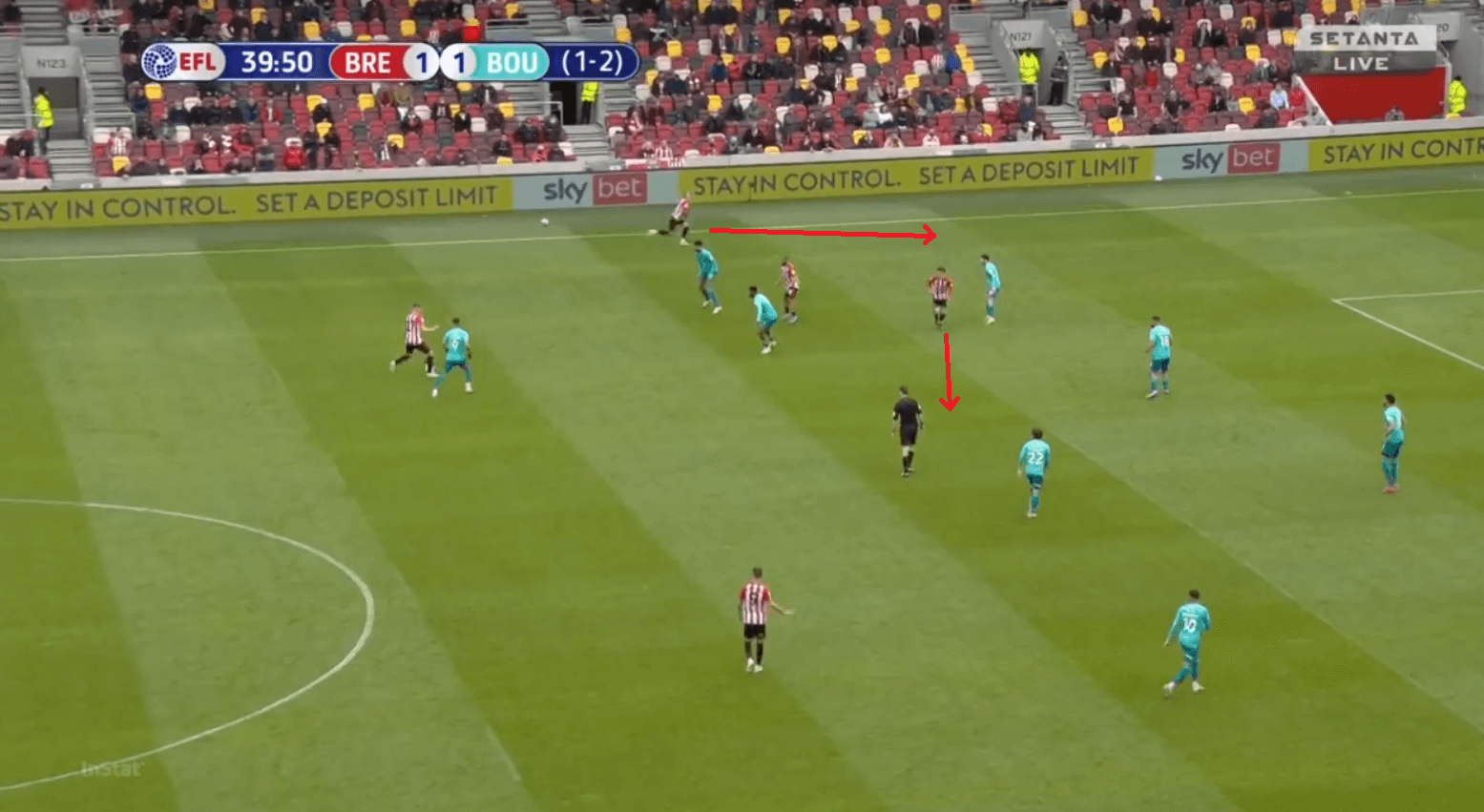 Brentford vs Bournemouth: How making the pitch wide proved too much for 10-man Cherries in EFL Championship Playoff 2nd leg - tactical analysis tactics