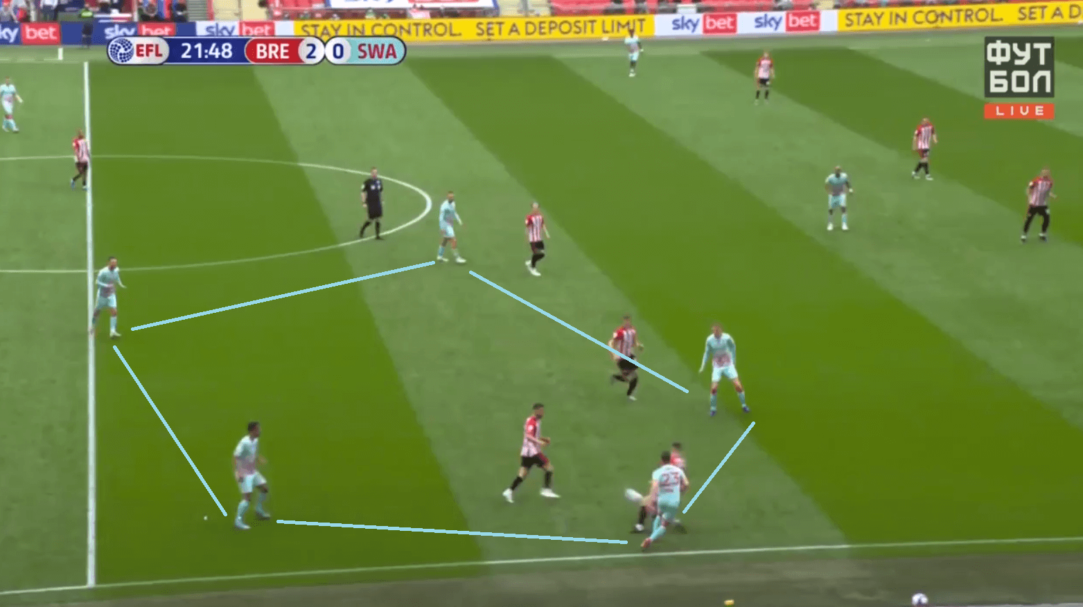 EFL Championship Playoffs Final 2020/21: How Brentford's 'blueprint' saw them beat Swansea and secure promotion - tactical analysis tactics