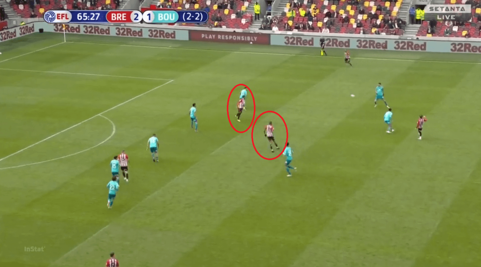 Brentford vs Bournemouth: How making the pitch wide proved too much for 10-man Cherries in EFL Championship Playoff 2nd leg - tactical analysis tactics