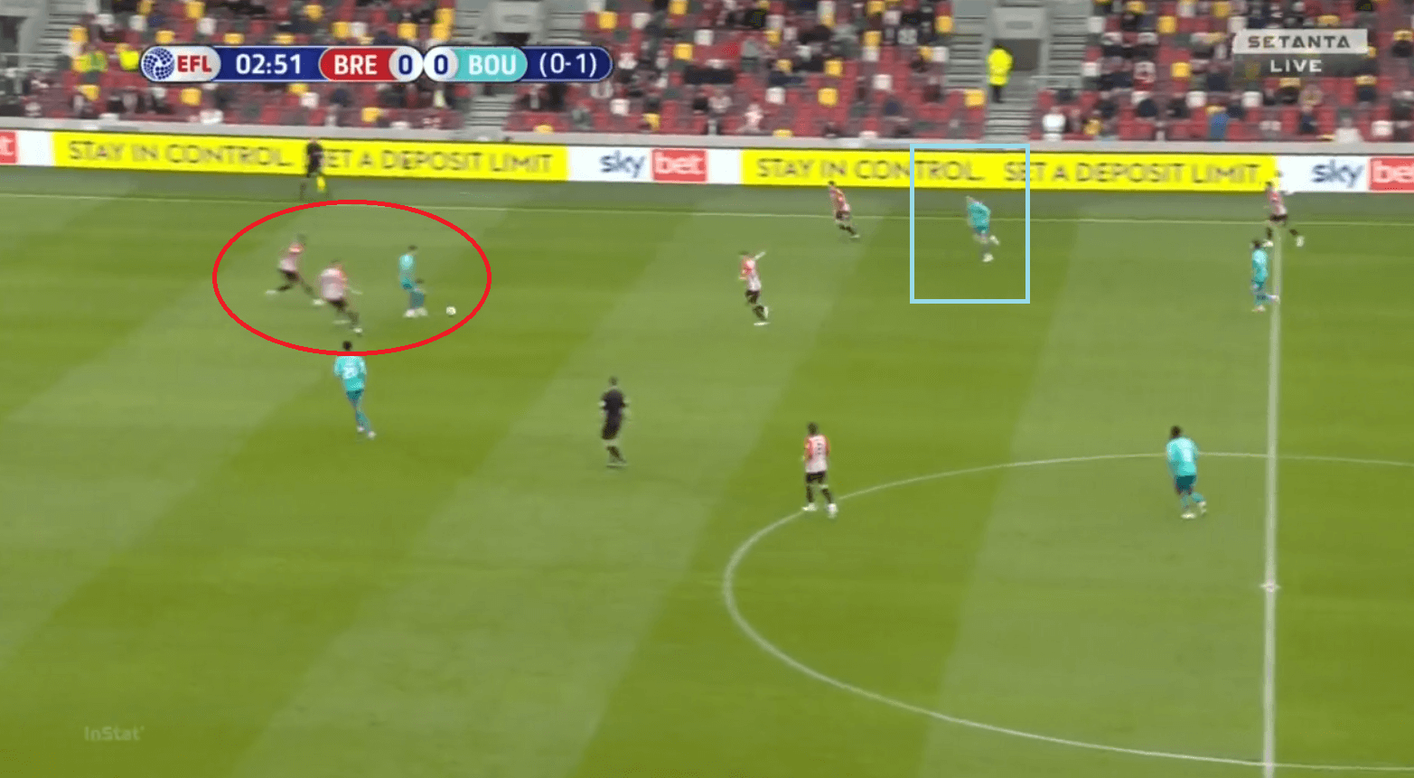 Brentford vs Bournemouth: How making the pitch wide proved too much for 10-man Cherries in EFL Championship Playoff 2nd leg - tactical analysis tactics