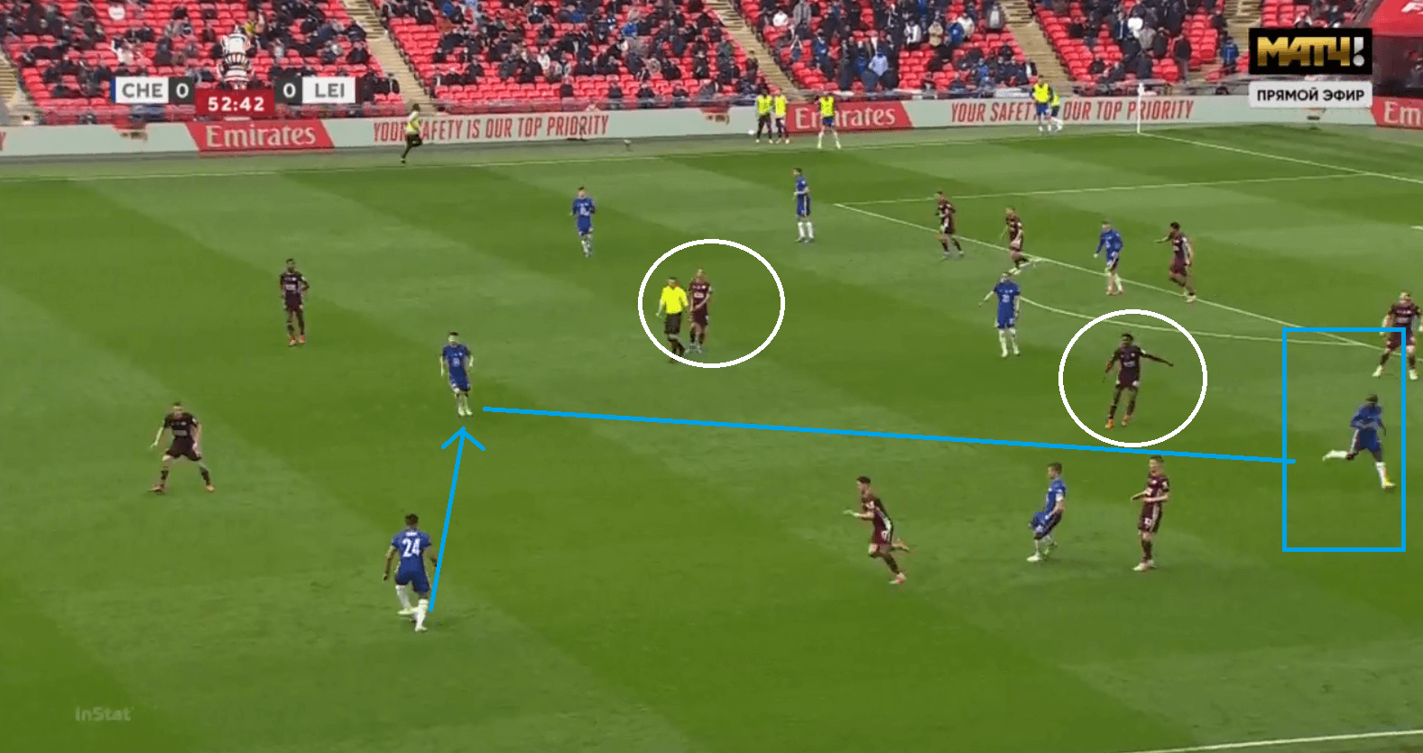 Tremendous Tielemans: How the Belgian's strike trumped Tuchel's adjustments to win Leicester their first FA Cup - tactical analysis tactics