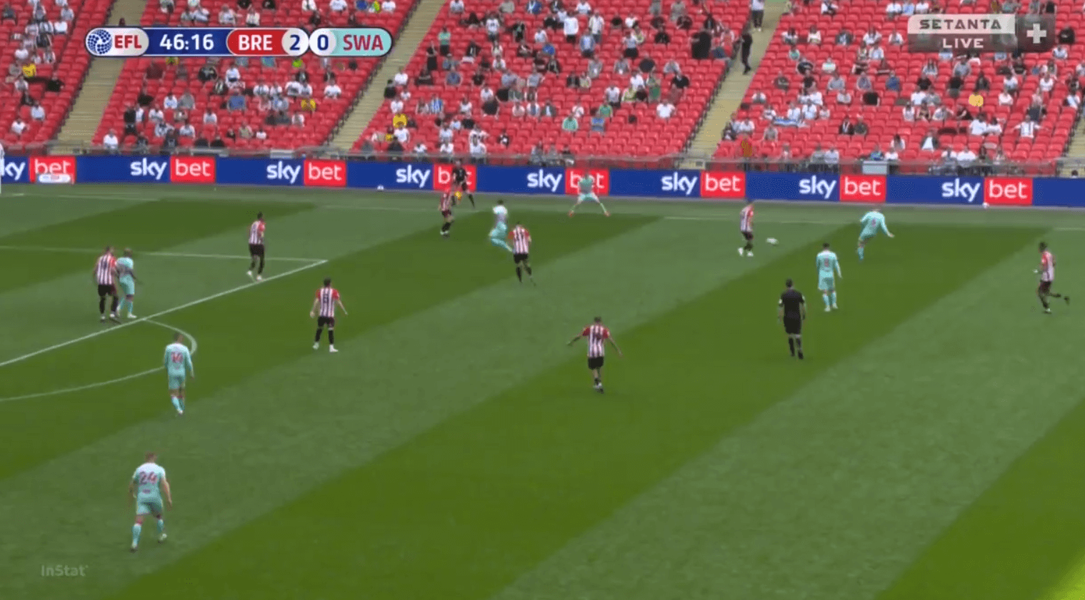 EFL Championship Playoffs Final 2020/21: How Brentford's 'blueprint' saw them beat Swansea and secure promotion - tactical analysis tactics