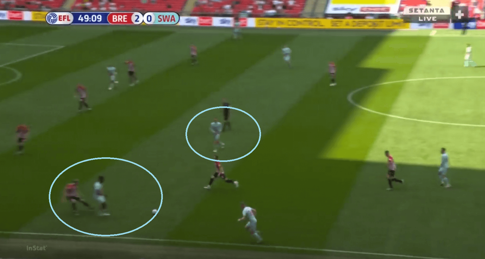 EFL Championship Playoffs Final 2020/21: How Brentford's 'blueprint' saw them beat Swansea and secure promotion - tactical analysis tactics