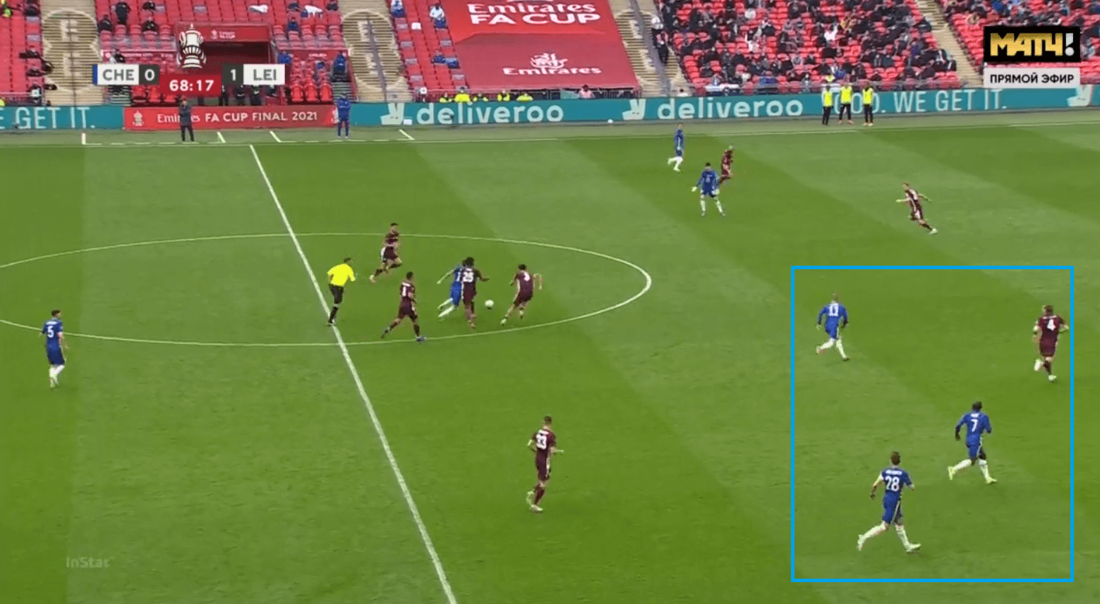 Tremendous Tielemans: How the Belgian's strike trumped Tuchel's adjustments to win Leicester their first FA Cup - tactical analysis tactics