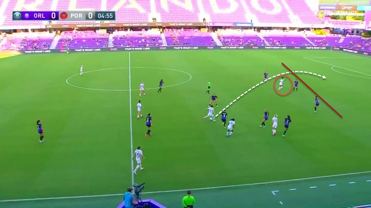 NWSL 2021: Orlando Pride vs Portland Thorns - tactical analysis tactics