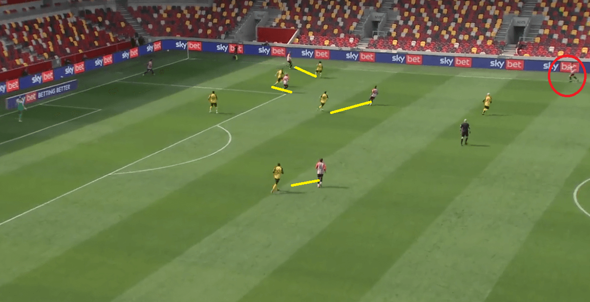 Watford's Struggles: How Brentford's wing-back system and rotations won them the game in the second half - tactical analysis tactics