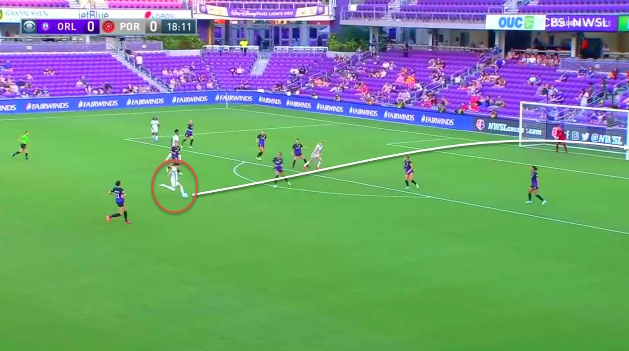 NWSL 2021: Orlando Pride vs Portland Thorns - tactical analysis tactics