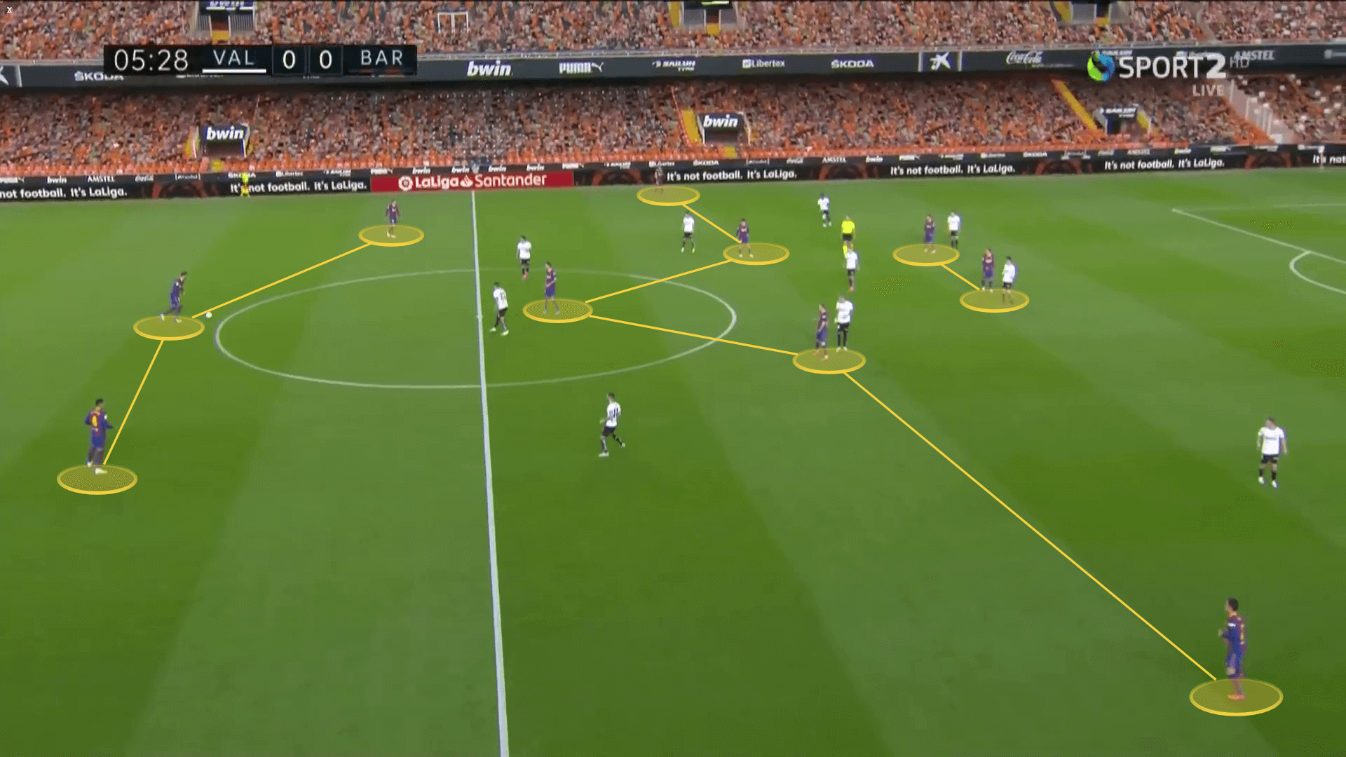 In the title pursuit: How Simeone could outwit Koeman's Barca for his first Camp Nou win in a decade - tactical analysis tactics