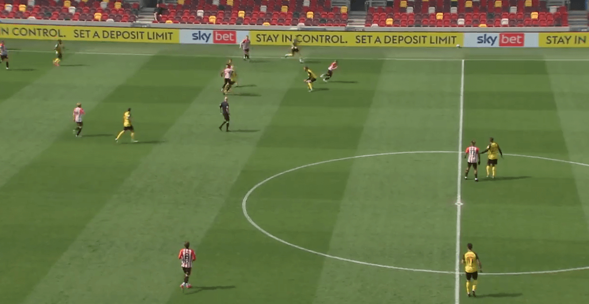 Watford's Struggles: How Brentford's wing-back system and rotations won them the game in the second half - tactical analysis tactics