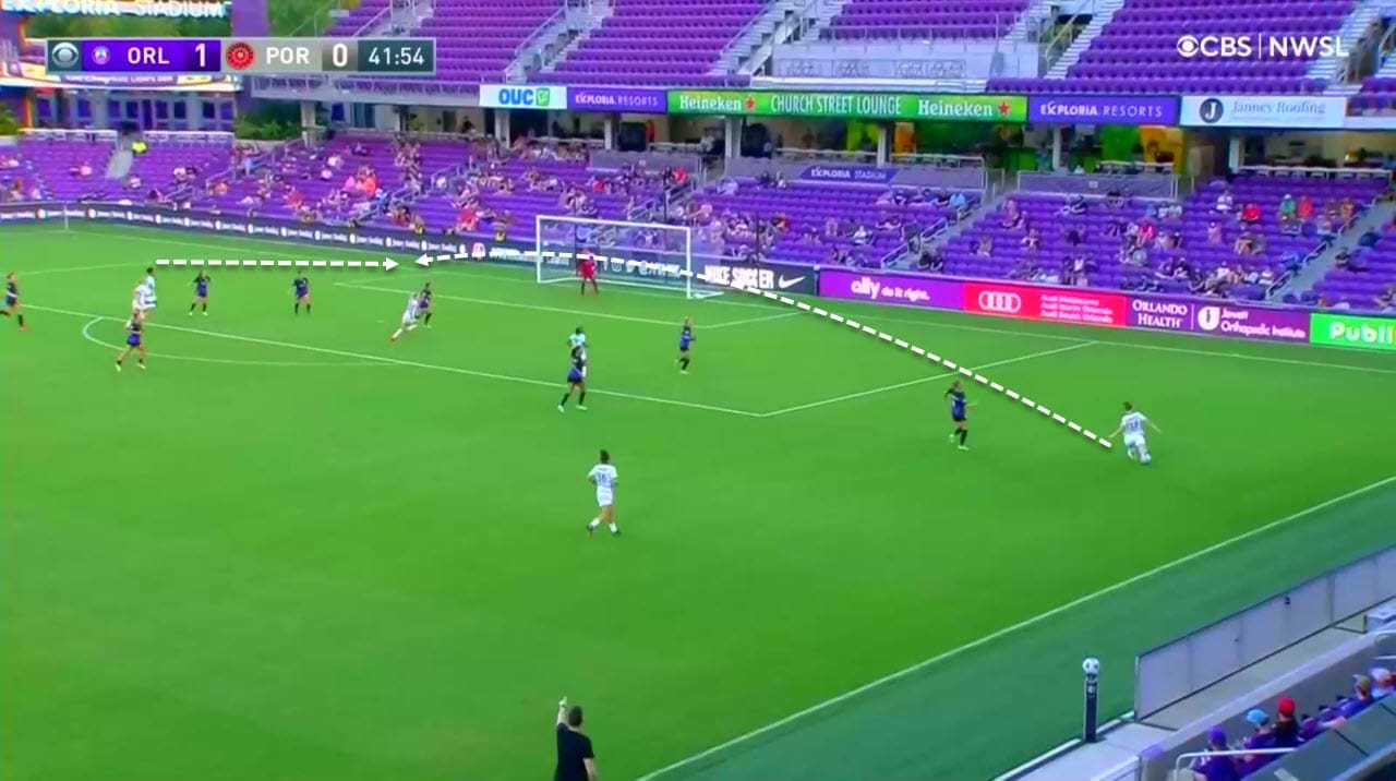 NWSL 2021: Orlando Pride vs Portland Thorns - tactical analysis tactics