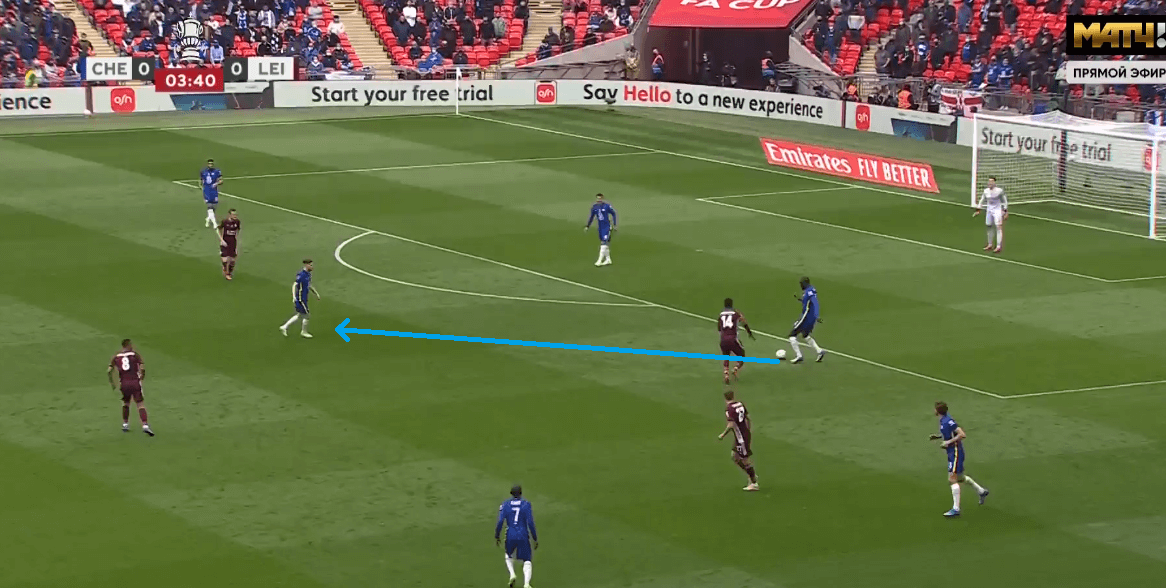 Tremendous Tielemans: How the Belgian's strike trumped Tuchel's adjustments to win Leicester their first FA Cup - tactical analysis tactics