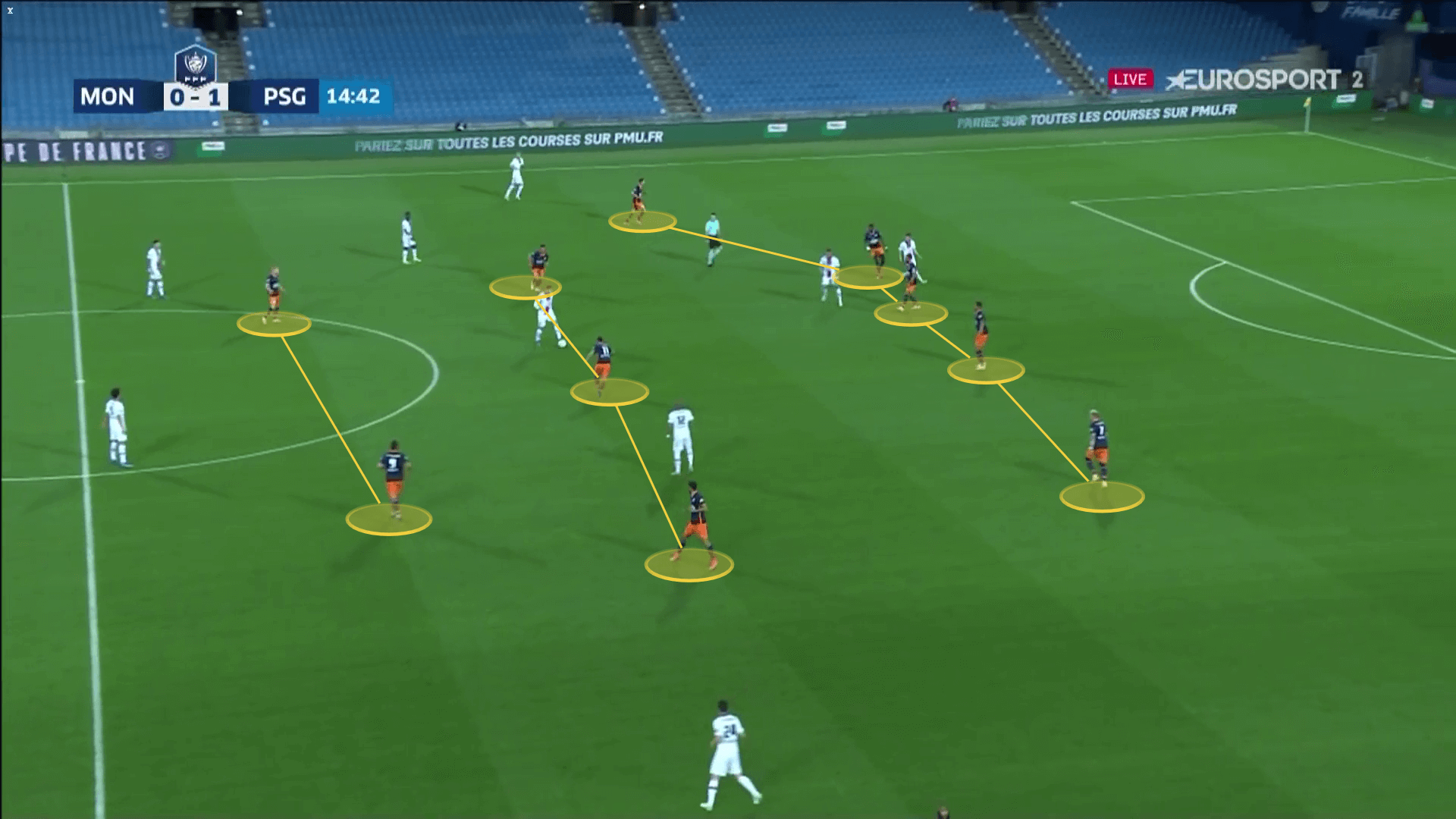 Mbappe to the rescue: How his efforts boosted PSG's confidence to Couple de France success - tactical analysis tactics