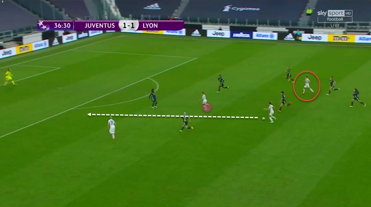 Joe Montemurro at Juventus - tactical analysis tactics