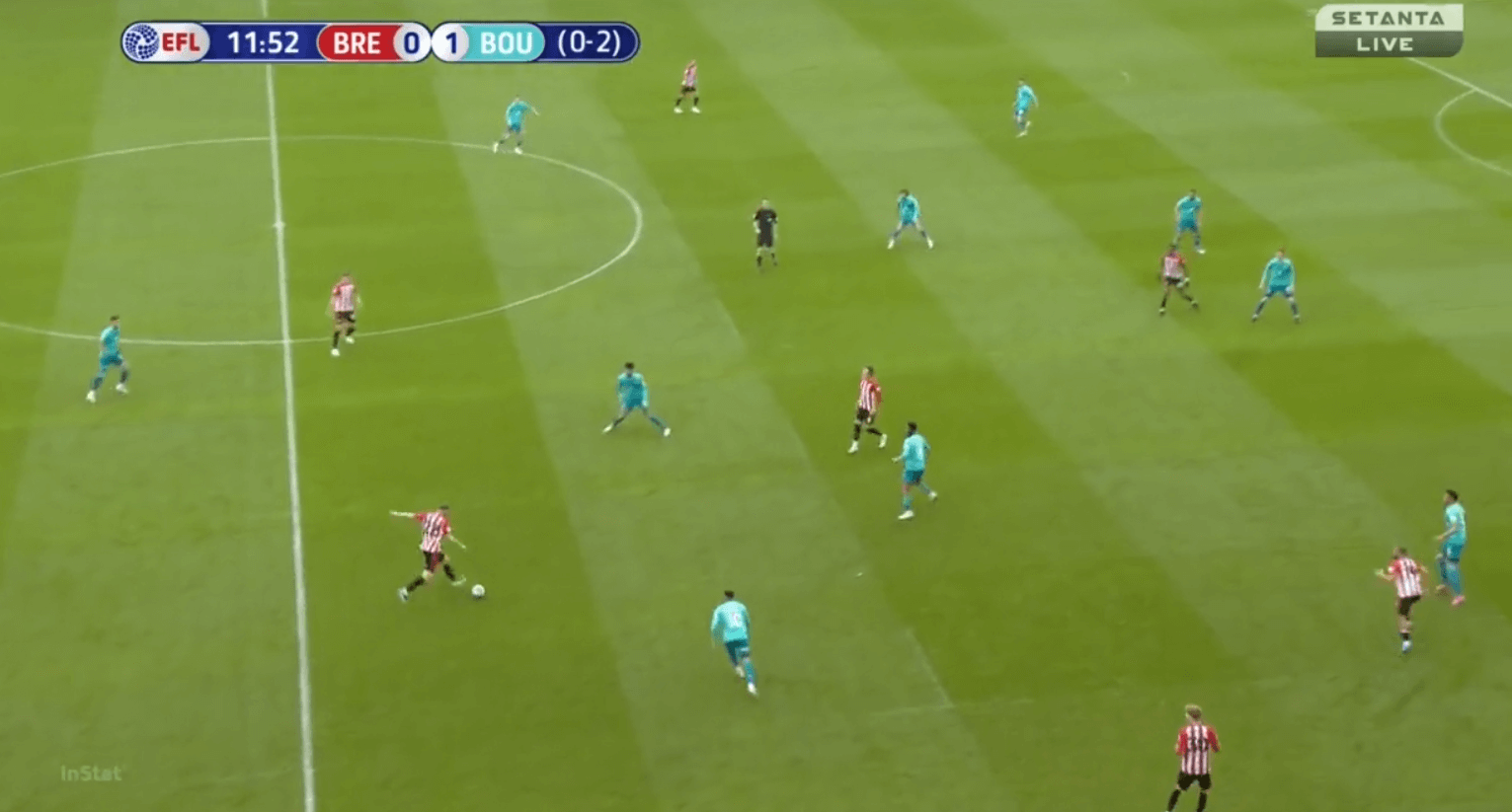 Brentford vs Bournemouth: How making the pitch wide proved too much for 10-man Cherries in EFL Championship Playoff 2nd leg - tactical analysis tactics