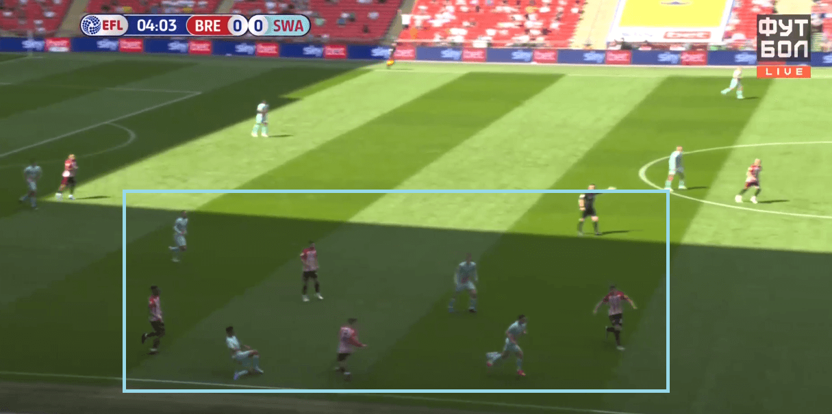 EFL Championship Playoffs Final 2020/21: How Brentford's 'blueprint' saw them beat Swansea and secure promotion - tactical analysis tactics