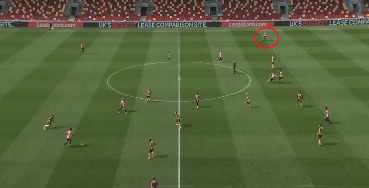 Watford's Struggles: How Brentford's wing-back system and rotations won them the game in the second half - tactical analysis tactics