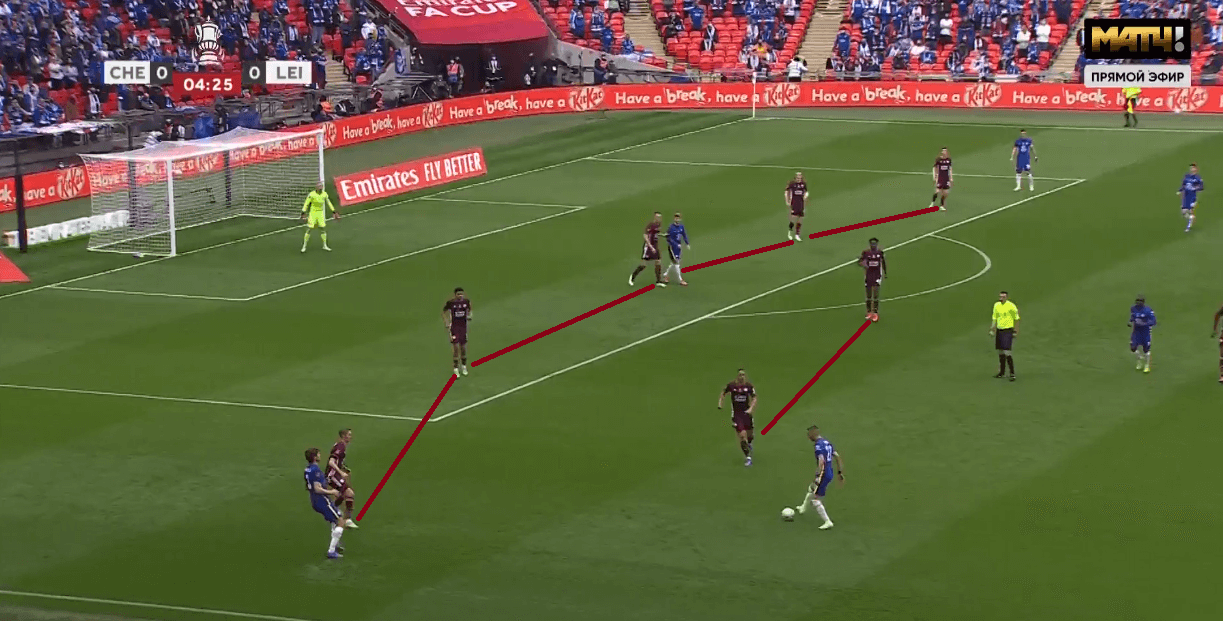 Tremendous Tielemans: How the Belgian's strike trumped Tuchel's adjustments to win Leicester their first FA Cup - tactical analysis tactics