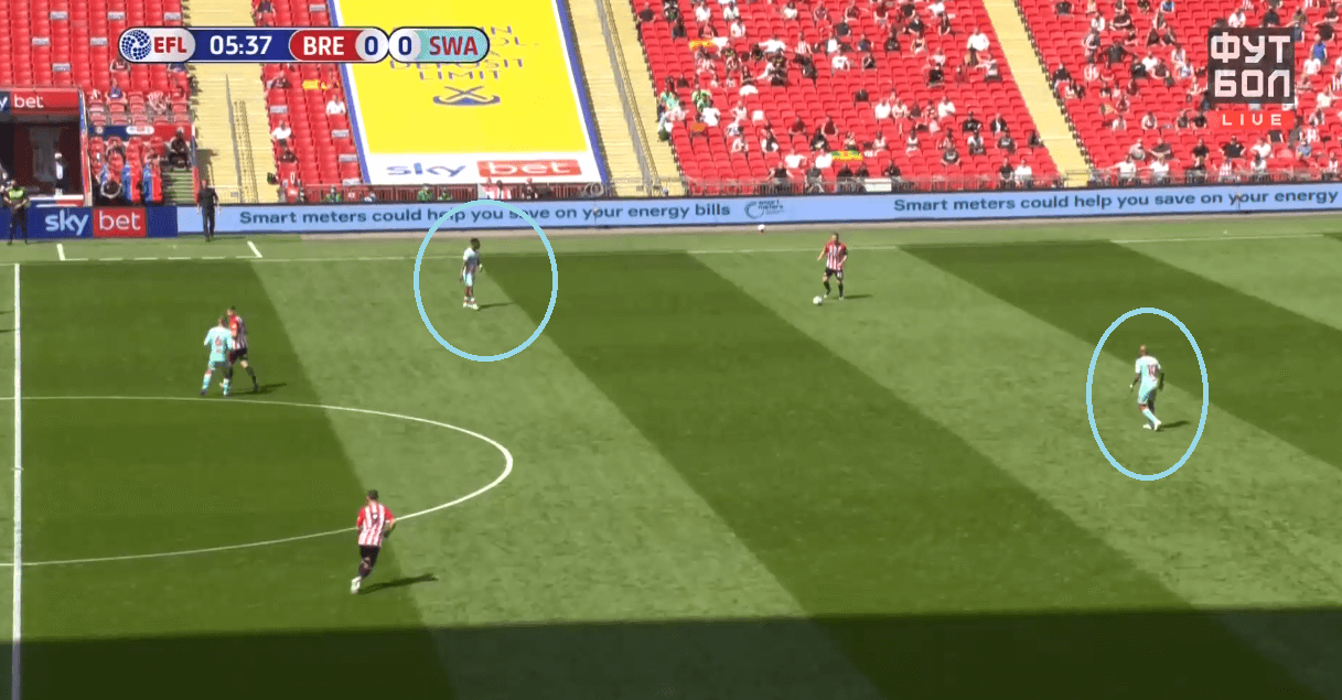 EFL Championship Playoffs Final 2020/21: How Brentford's 'blueprint' saw them beat Swansea and secure promotion - tactical analysis tactics