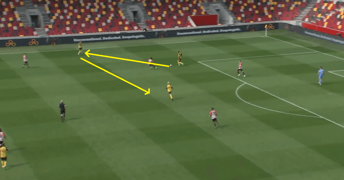 Watford's Struggles: How Brentford's wing-back system and rotations won them the game in the second half - tactical analysis tactics