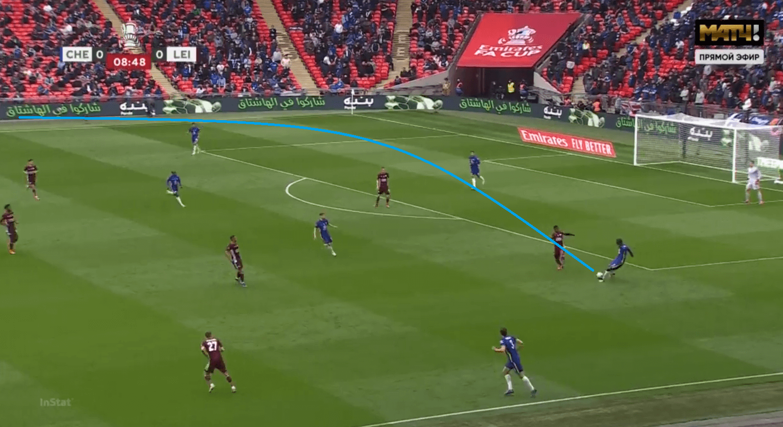 Tremendous Tielemans: How the Belgian's strike trumped Tuchel's adjustments to win Leicester their first FA Cup - tactical analysis tactics