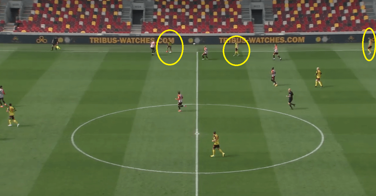 Watford's Struggles: How Brentford's wing-back system and rotations won them the game in the second half - tactical analysis tactics