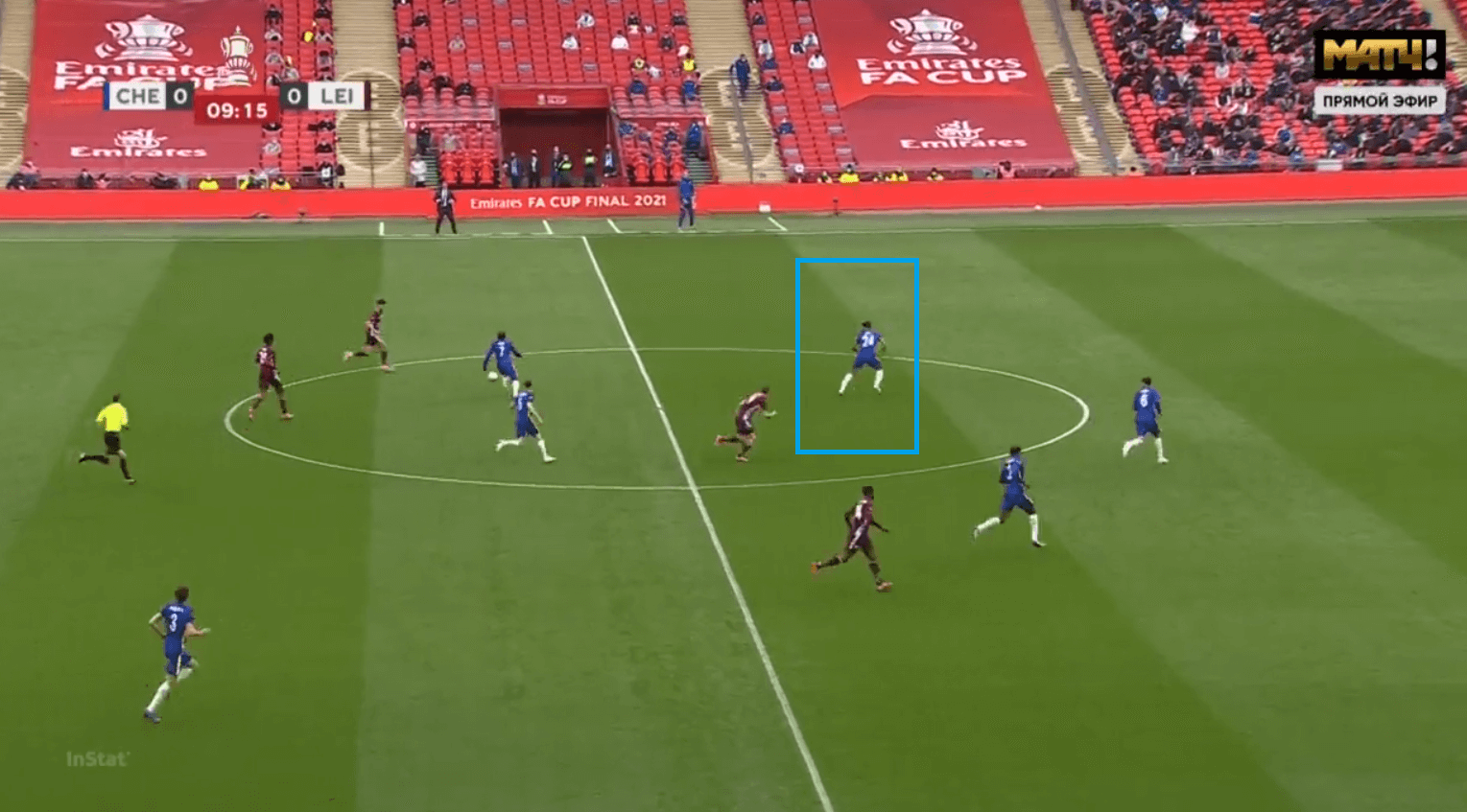 Tremendous Tielemans: How the Belgian's strike trumped Tuchel's adjustments to win Leicester their first FA Cup - tactical analysis tactics