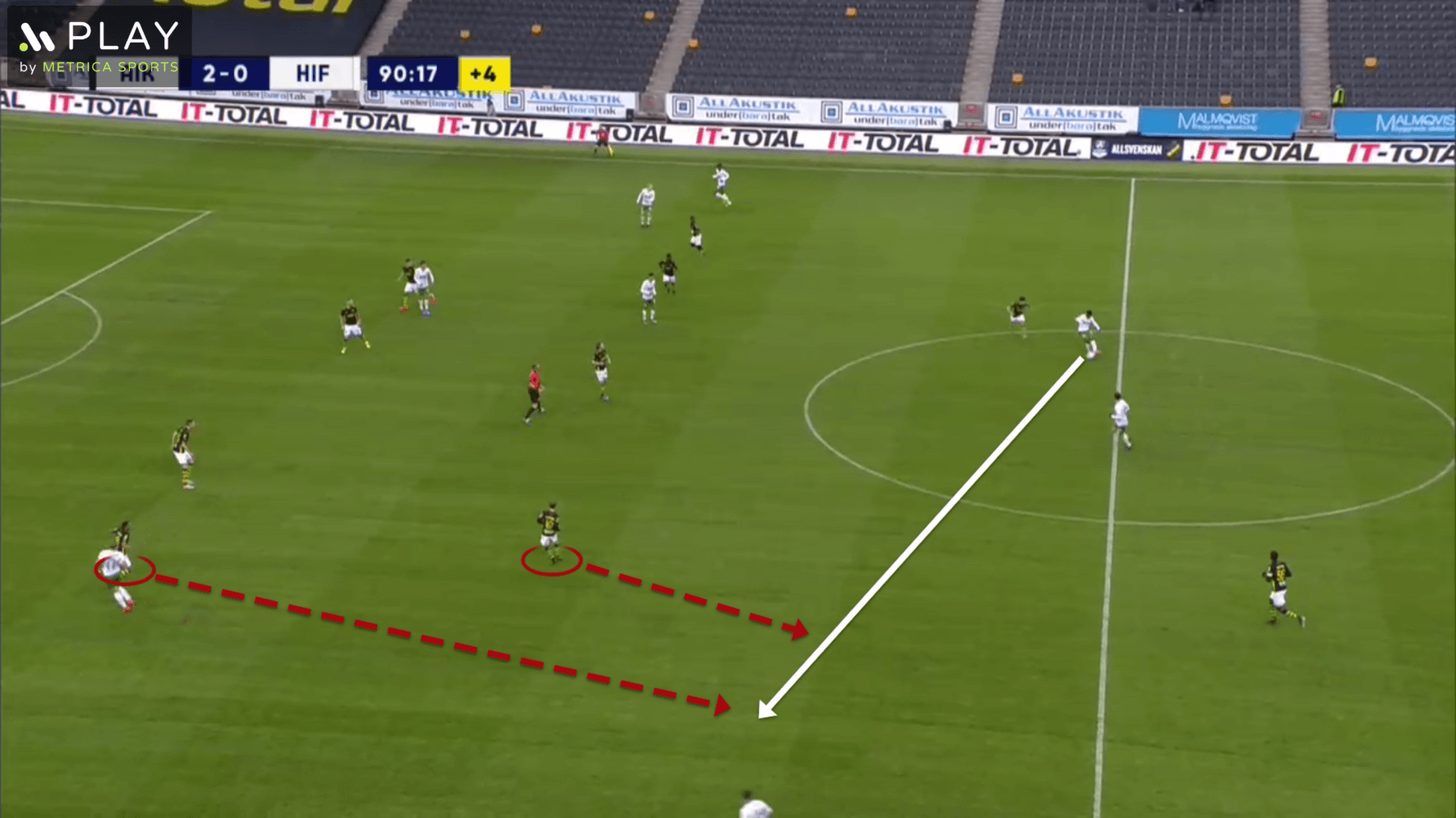 Akinkunmi Amoo - 2021 - scout report tactical analysis tactics