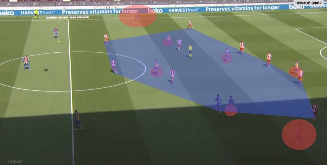 La Liga 2020/21: Barcelona vs Atletico Madrid - tactical analysis - tactics