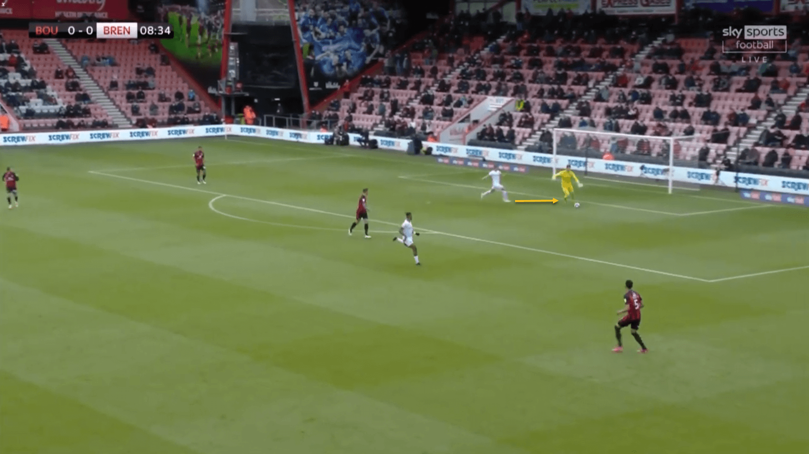 Bournemouth Brentford tactical analysis tactics EFL Championship