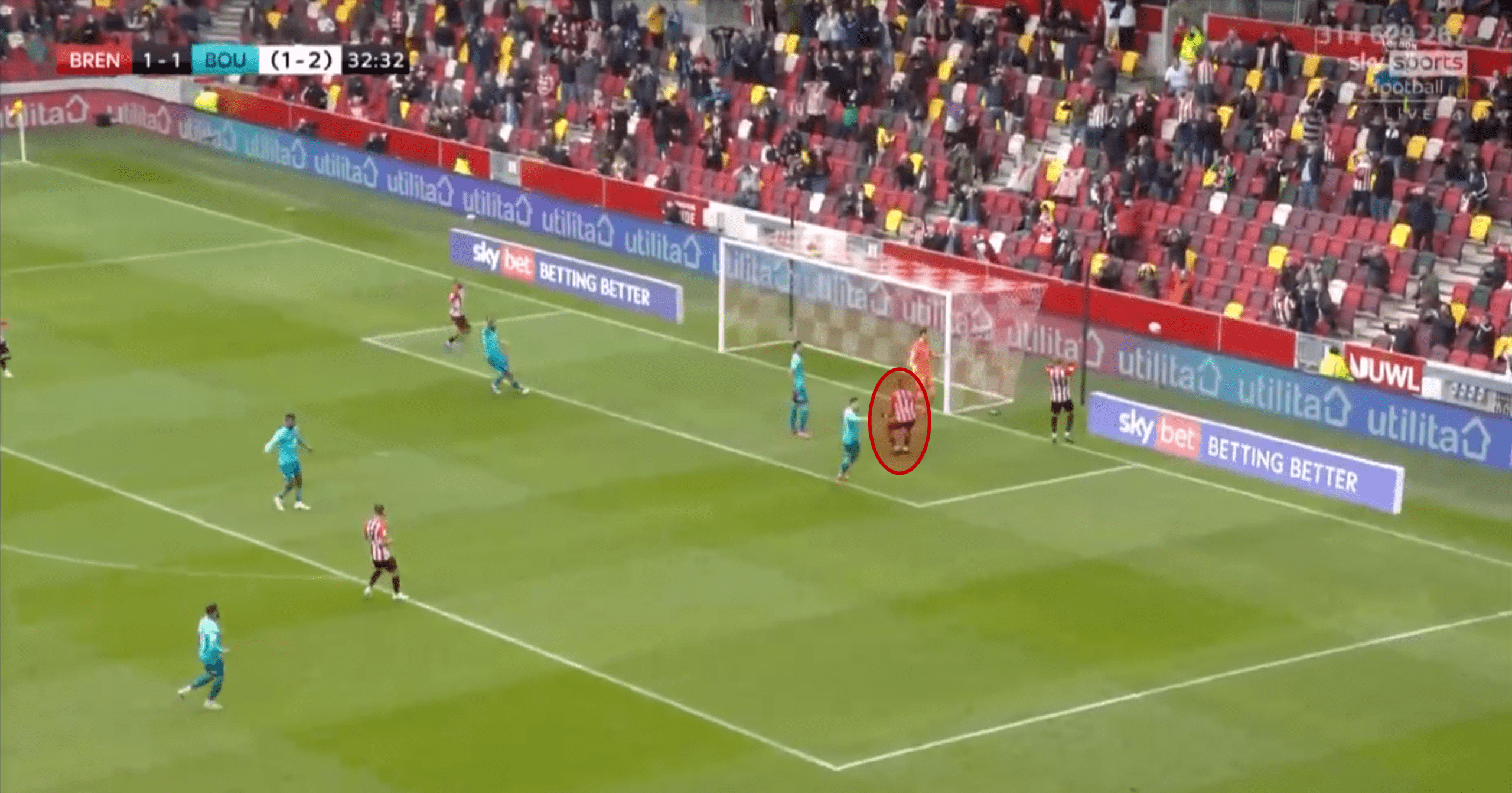 EFL Championship Playoff Final 2021 Preview: Brentford vs Swansea – tactical analysis - tactics