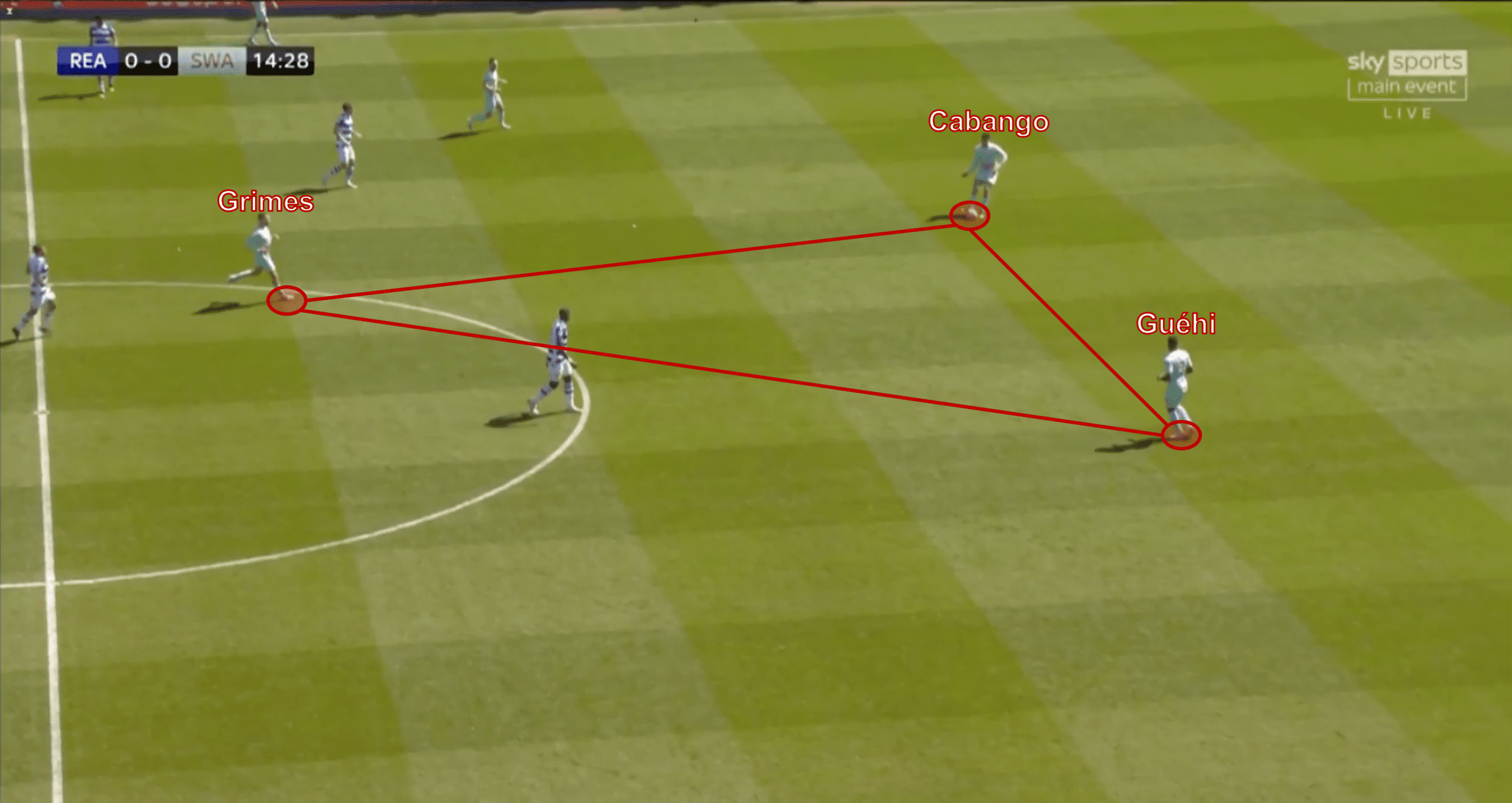 EFL Championship Playoff Final 2021 Preview: Brentford vs Swansea – tactical analysis - tactics