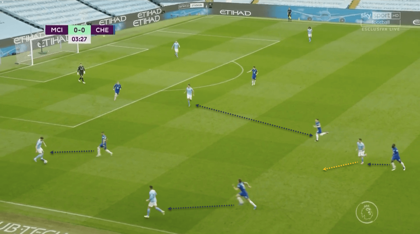 Manchester City Chelsea Premier League tactical analysis tactics