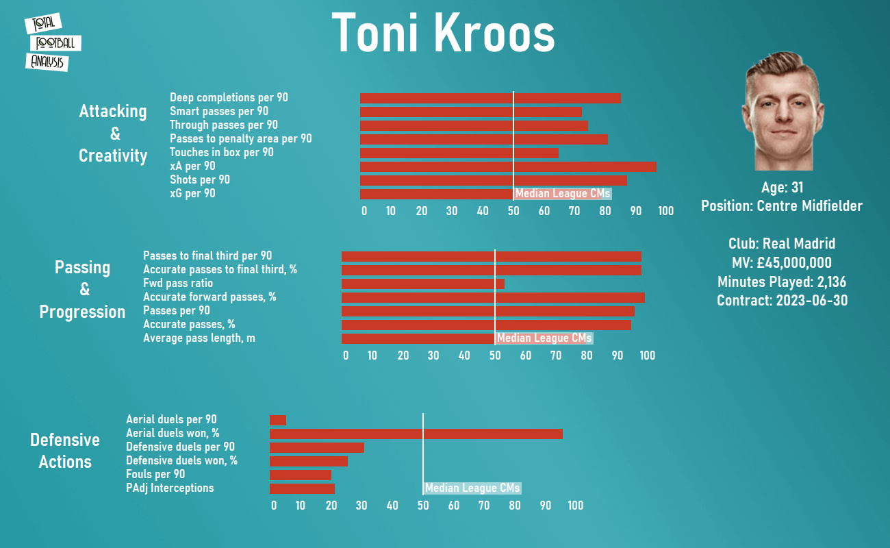 Germany 2020/21: Their tactics at Euro 2020- scout report tactical analysis tactics