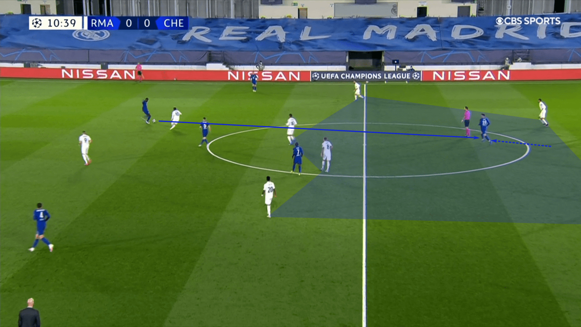 UEFA Champions League 2020/21: Chelsea vs Real Madrid – tactical preview tactics