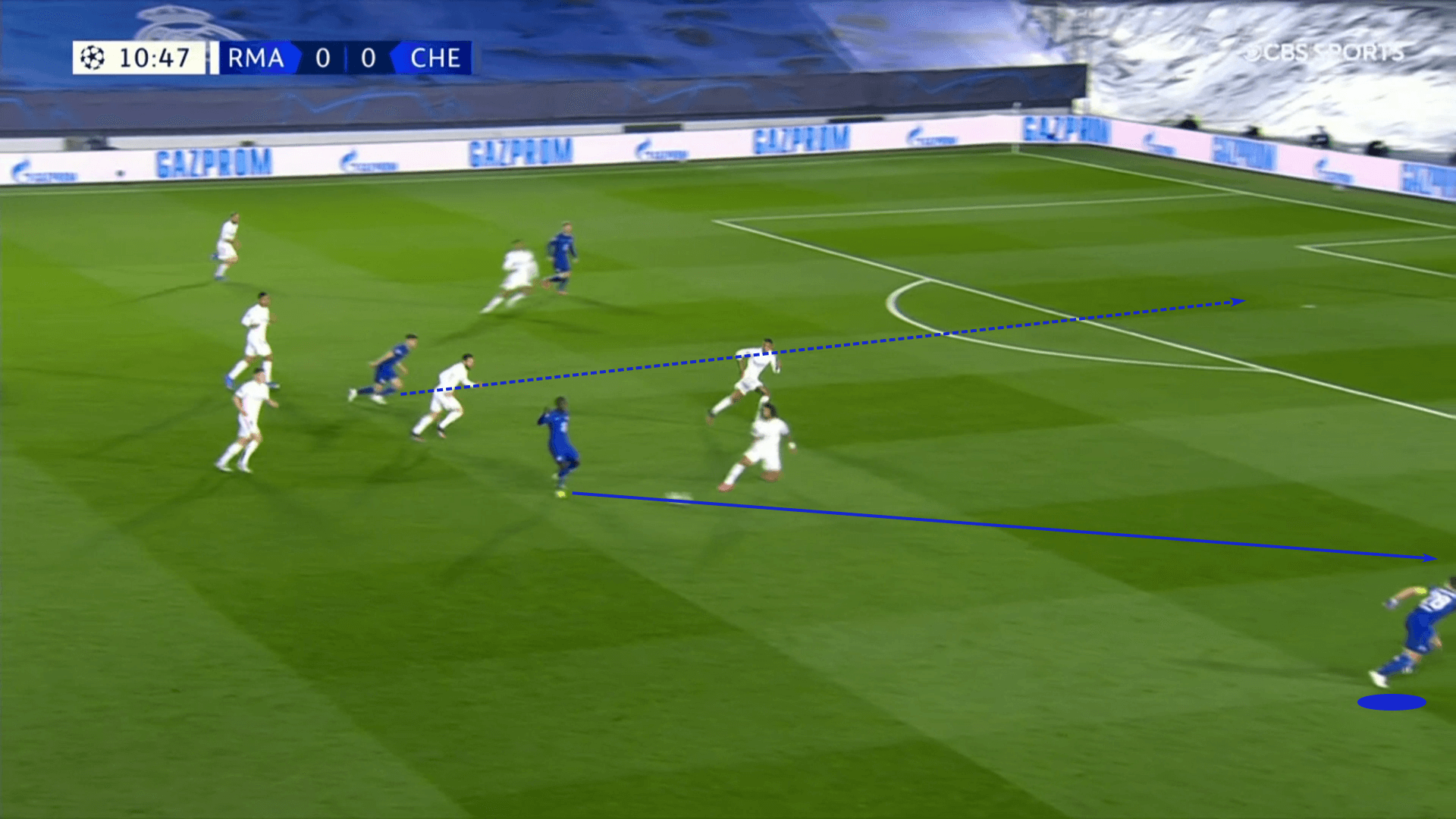 UEFA Champions League 2020/21: Chelsea vs Real Madrid – tactical preview tactics