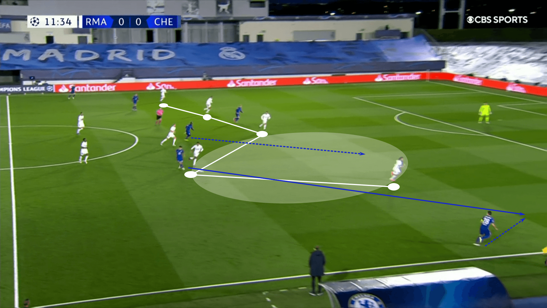 UEFA Champions League 2020/21: Chelsea vs Real Madrid – tactical preview tactics