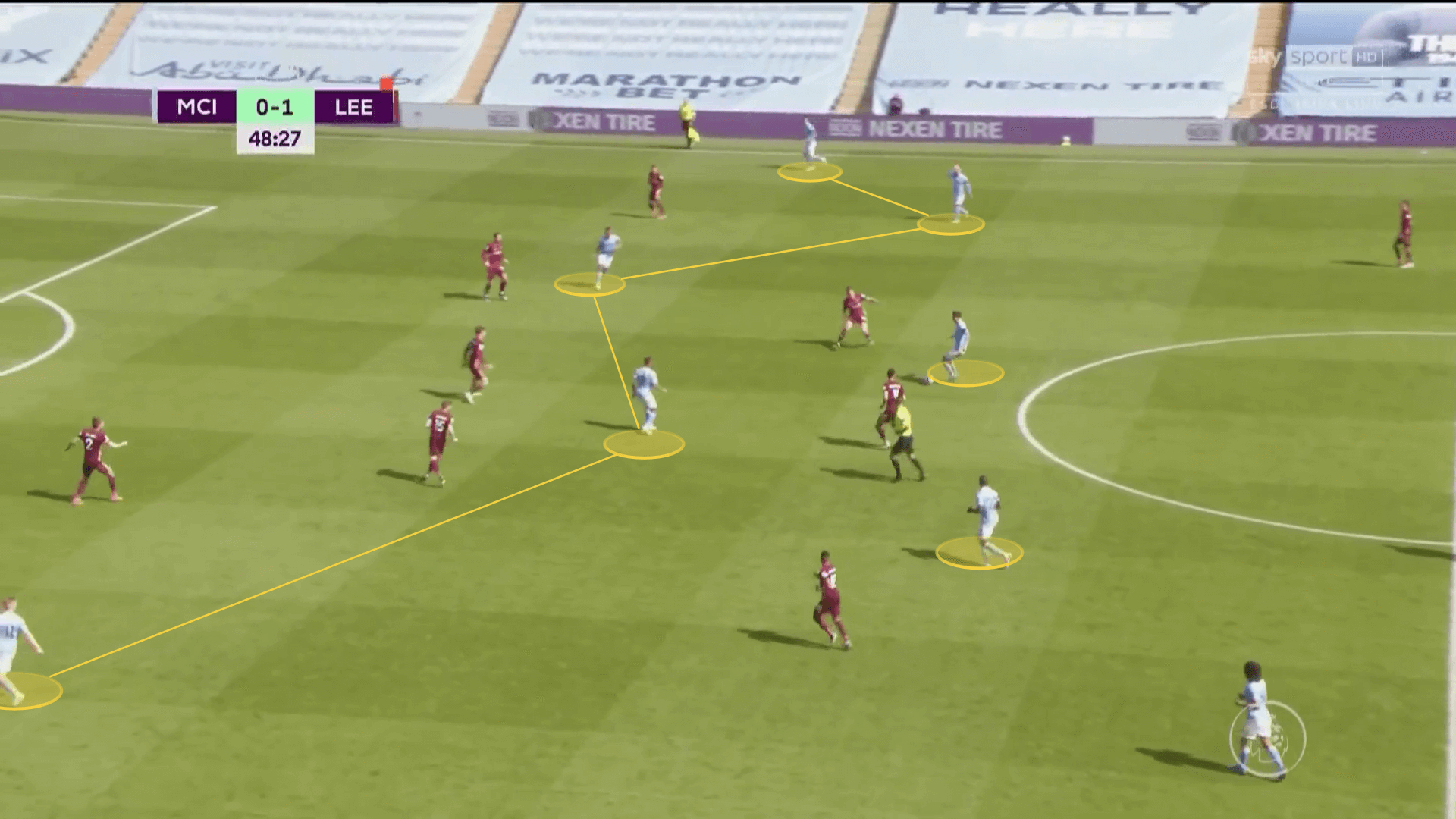 Ruben Dias: How the 'generous' defender transformed Manchester City from head to toe - scout report tactical analysis tactics