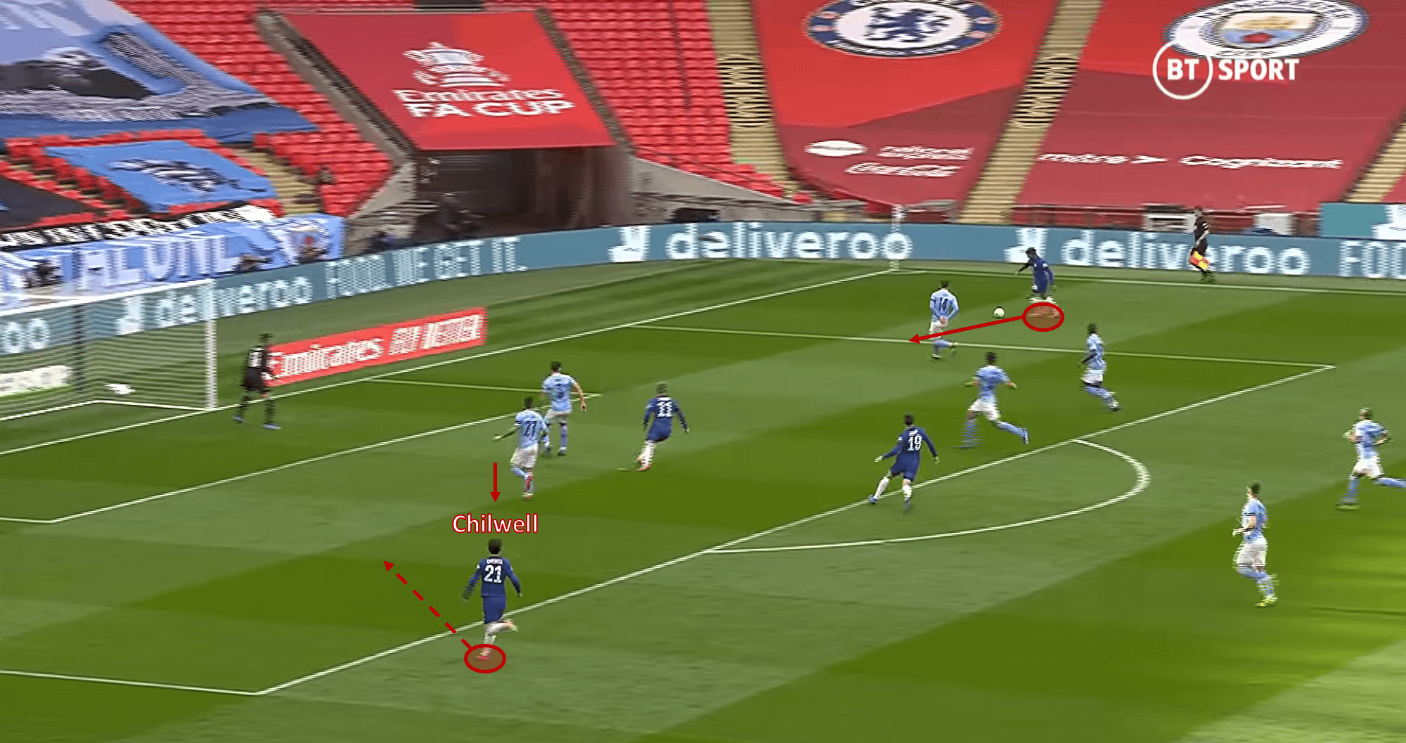 Premier League 2020/21: Man City vs Chelsea - tactical analysis tactics