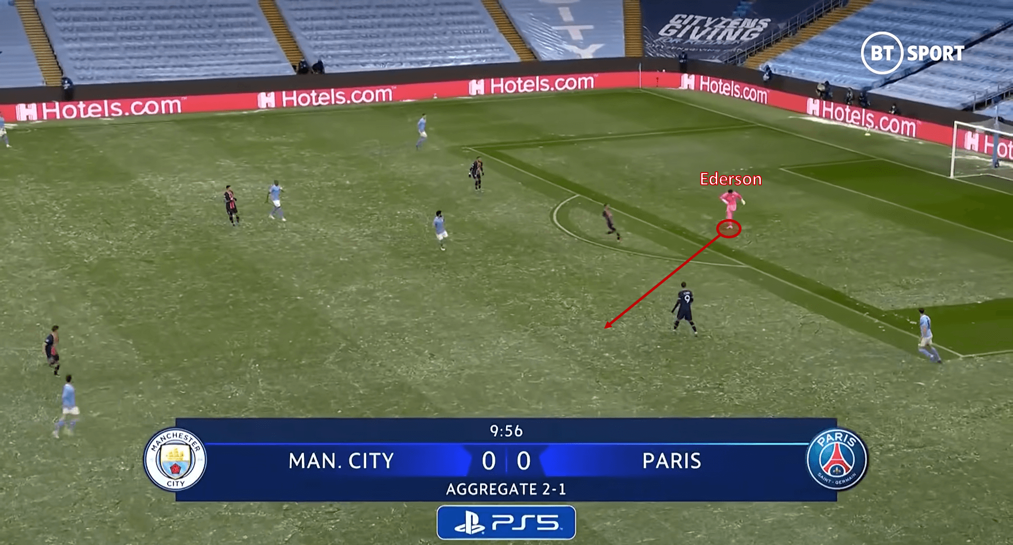 Premier League 2020/21: Man City vs Chelsea - tactical analysis tactics